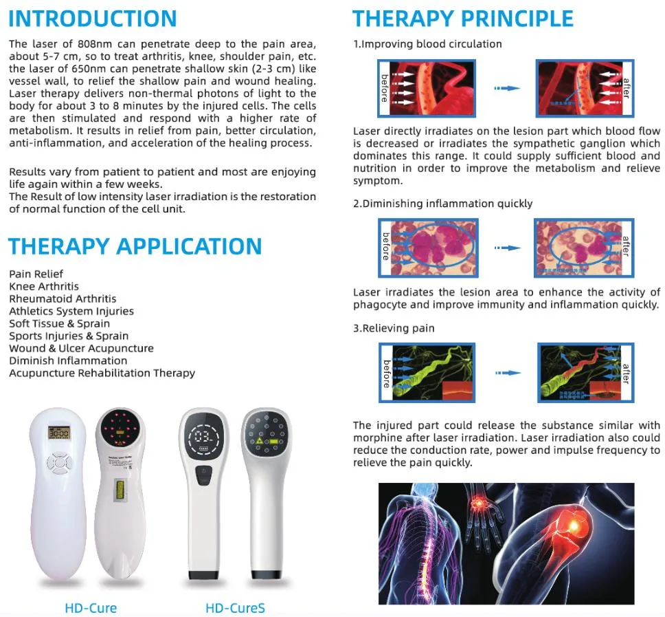 Pain Relief Device Clinic Use Cold Laser Therapy Rehabilitation Device for Knee Pain